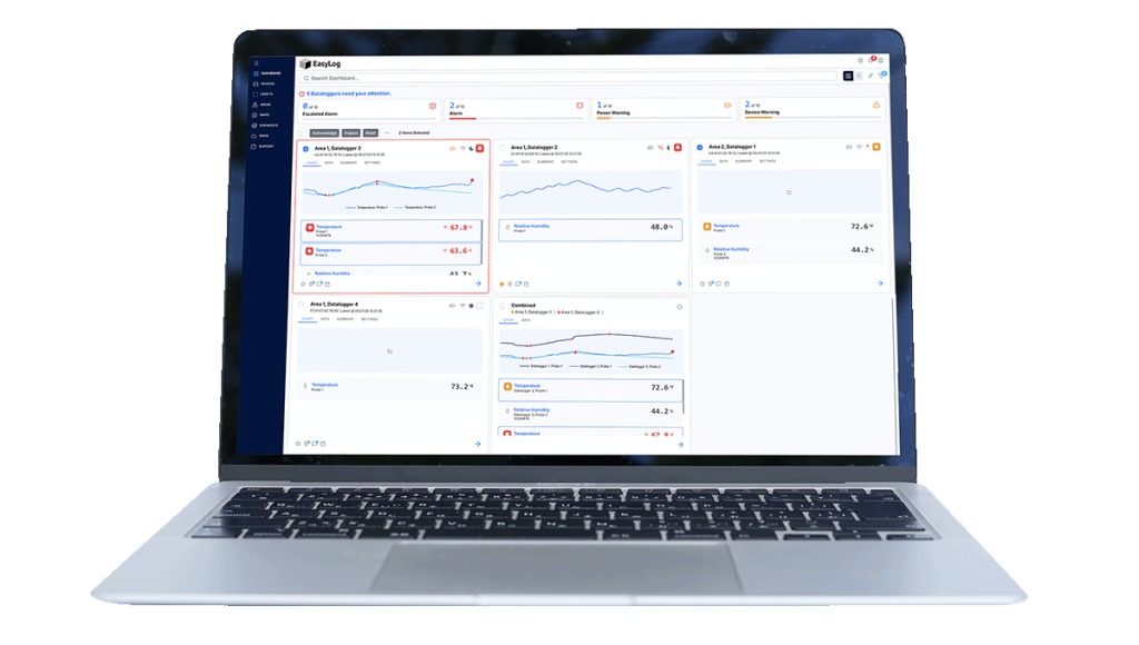 EasyLog Cloud | Cloud Dashboard Display
