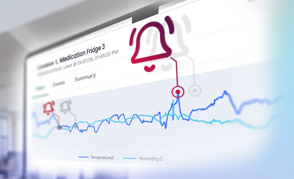 EasyLog Cloud Zoomed with notification pop-ups