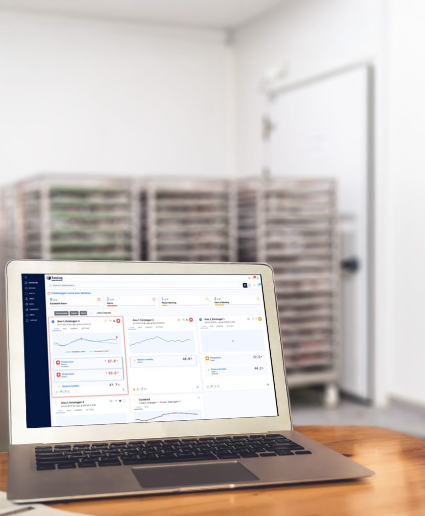 EasyLog Cloud Dashboard in Cold Storage Room