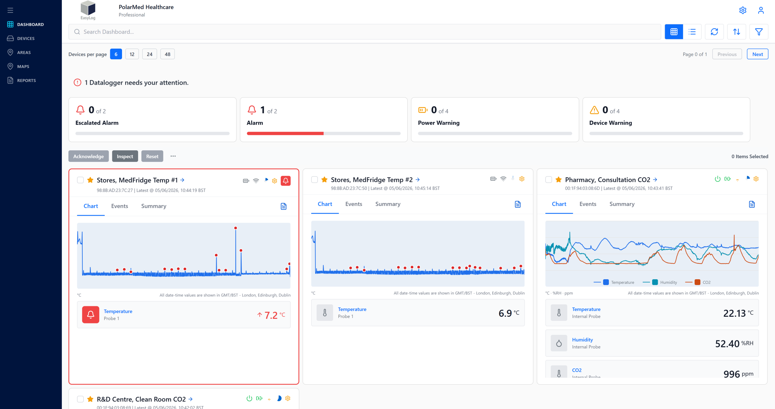 EasyLog Cloud's Dashboard