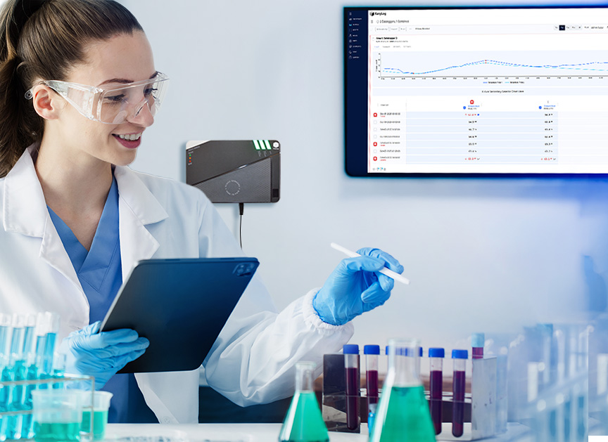 Laboratory with EasyLog Cloud | Lady in Lab Coat Experimenting with Test Tubes